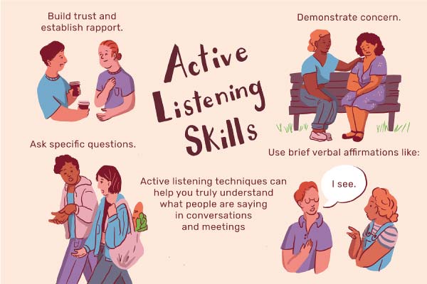 active-listening-skills